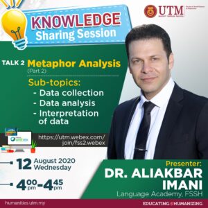 Knowledge Sharing Sessing - Talk 2: Metaphor Analysis (Presenter Dr. Aliakbar Imani)