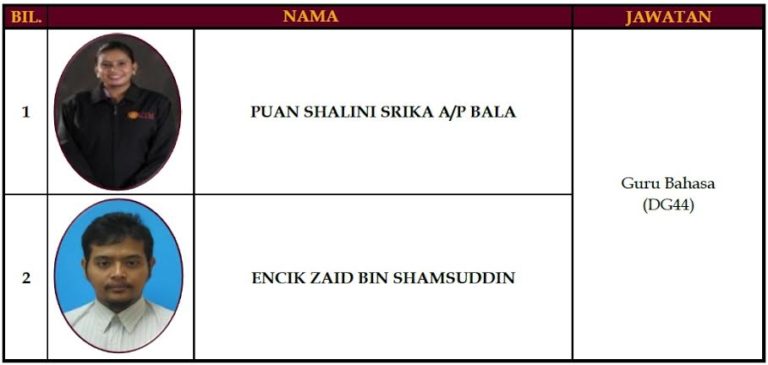 KENAIKAN PANGKAT STAF AKADEMI BAHASA | Language Academy