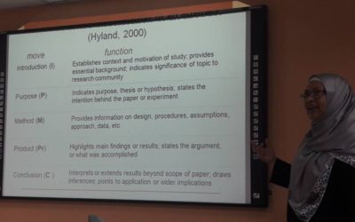 WORKSHOP ON EDITING ENGLISH THESIS ABSTRACT FOR ACADEMIC STAFF