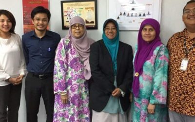 EMPOWERMENT OF COMMUNITY VIA ENHANCED BUSINESS COMMUNICATION (E – CEBCOM)