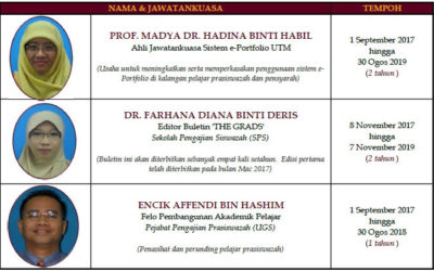 TAHNIAH DI ATAS PELANTIKAN