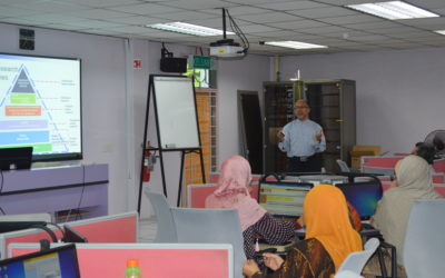 WRITING WINNING RESEARCH PROPOSAL BY PROF. DR OMAR BIN YAAKOB