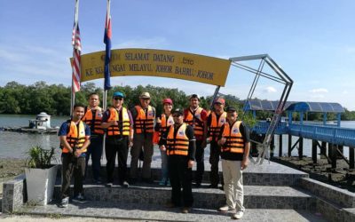 LAWATAN KAJIAN AKADEMI BAHASA KE KG SG. MELAYU, JOHOR BERSAMA IRDA