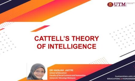 Cattell’s theory of intelligence