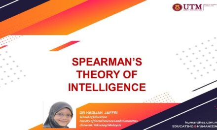 Spearman’s theory of intelligence