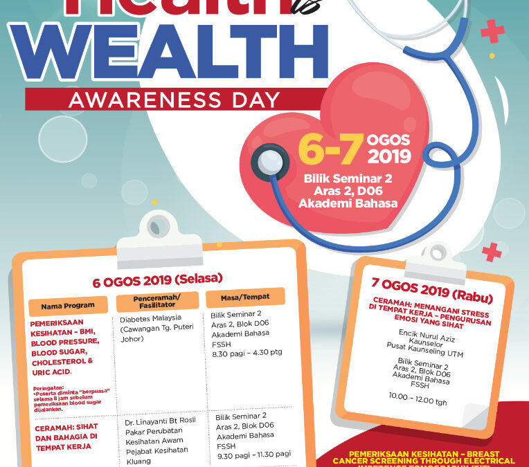 PROGRAM PERSEKITARAN, KESELAMATAN DAN KESIHATAN PEKERJAAN 2019 “HEALTH IS WEALTH AWARENESS DAY’ – 6 & 7 OGOS 2019