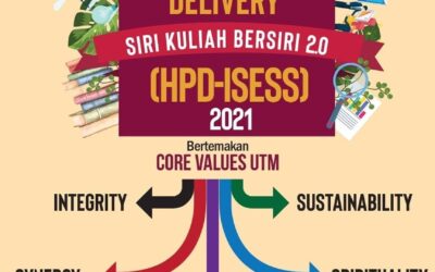 High-Performance Delivery – Siri Kuliah Bersiri 2.0