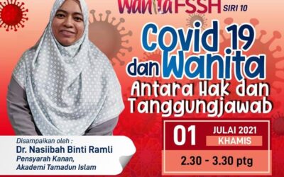 Covid-19 dan Wanita: Antara Hak dan Tanggungjawab